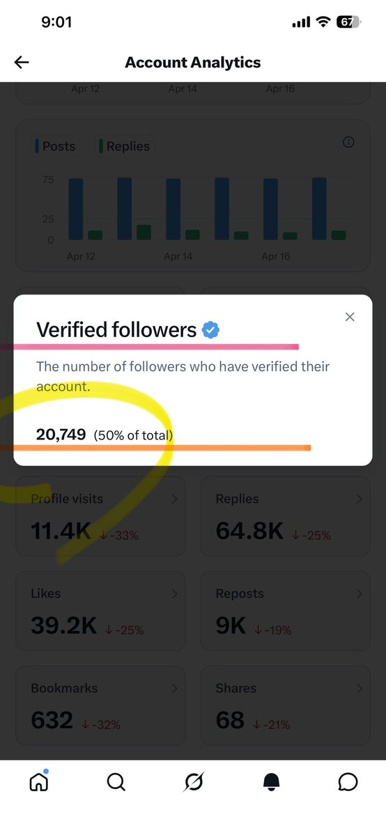 Joe Crypto tweet media