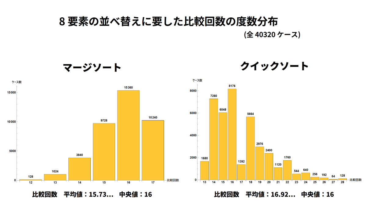パジョカ (Pajoca) tweet media