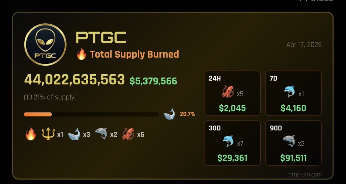 The Gray 369 (pTGC & UFO) 👽🧪🛸🕸️ tweet media