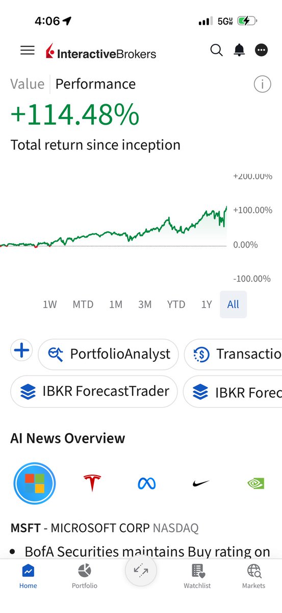 CapitolGains tweet media