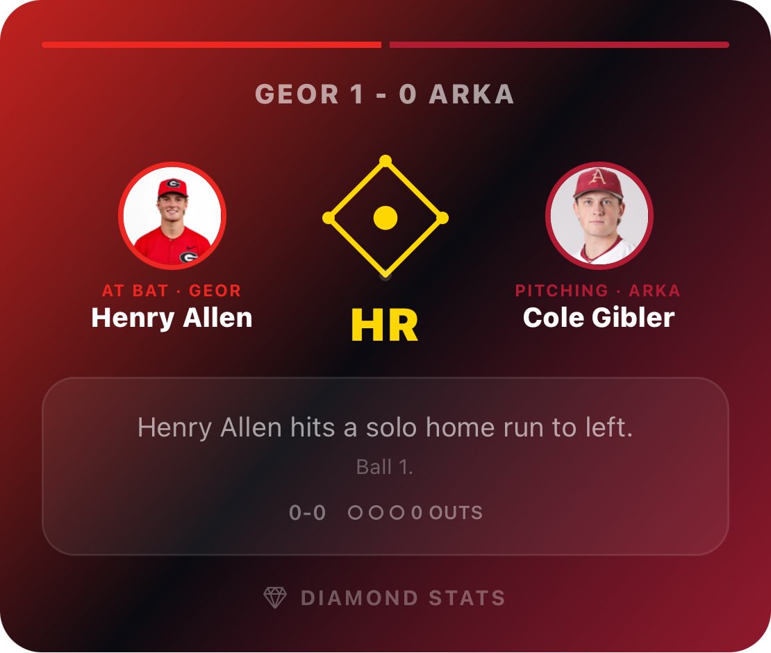 Diamond Dawgs tweet media