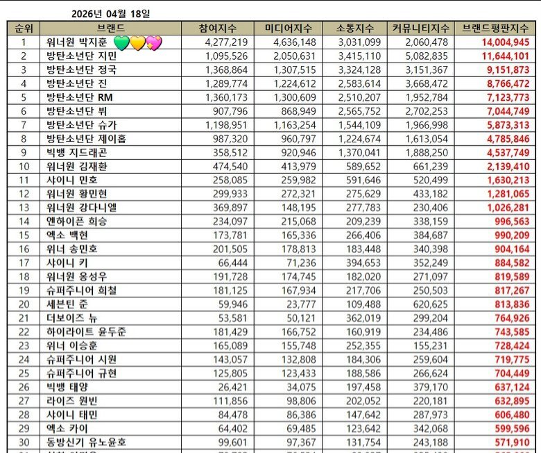 ➴ ᠻꪖꪗꫀ tweet media
