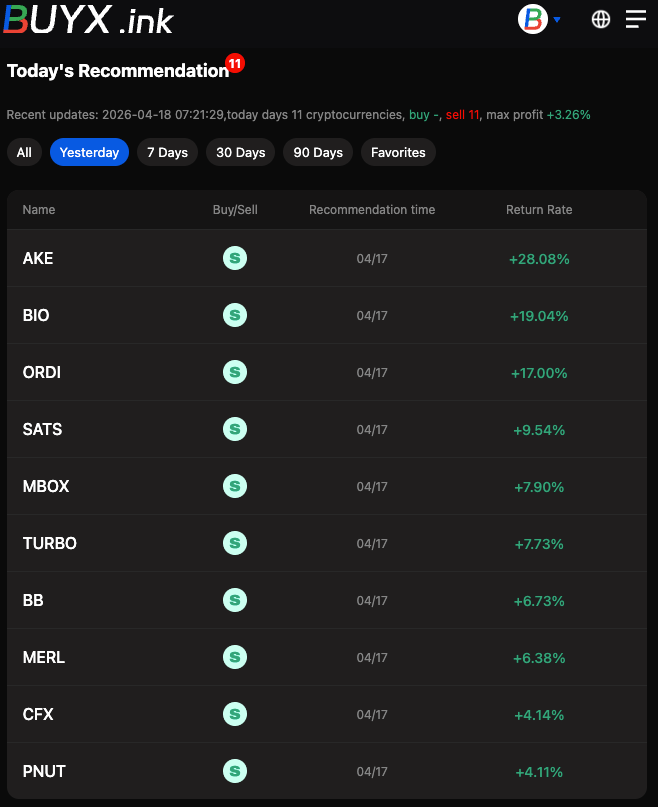 Buyx.ink tweet media