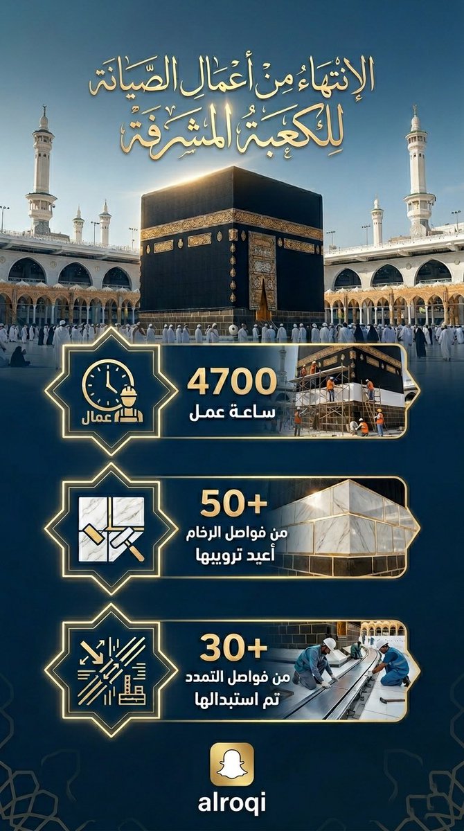 عبدالله الروقي tweet media