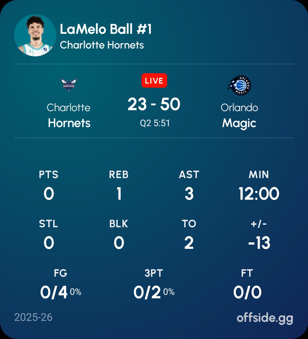 NBA do Povo 🏀🇧🇷 tweet media