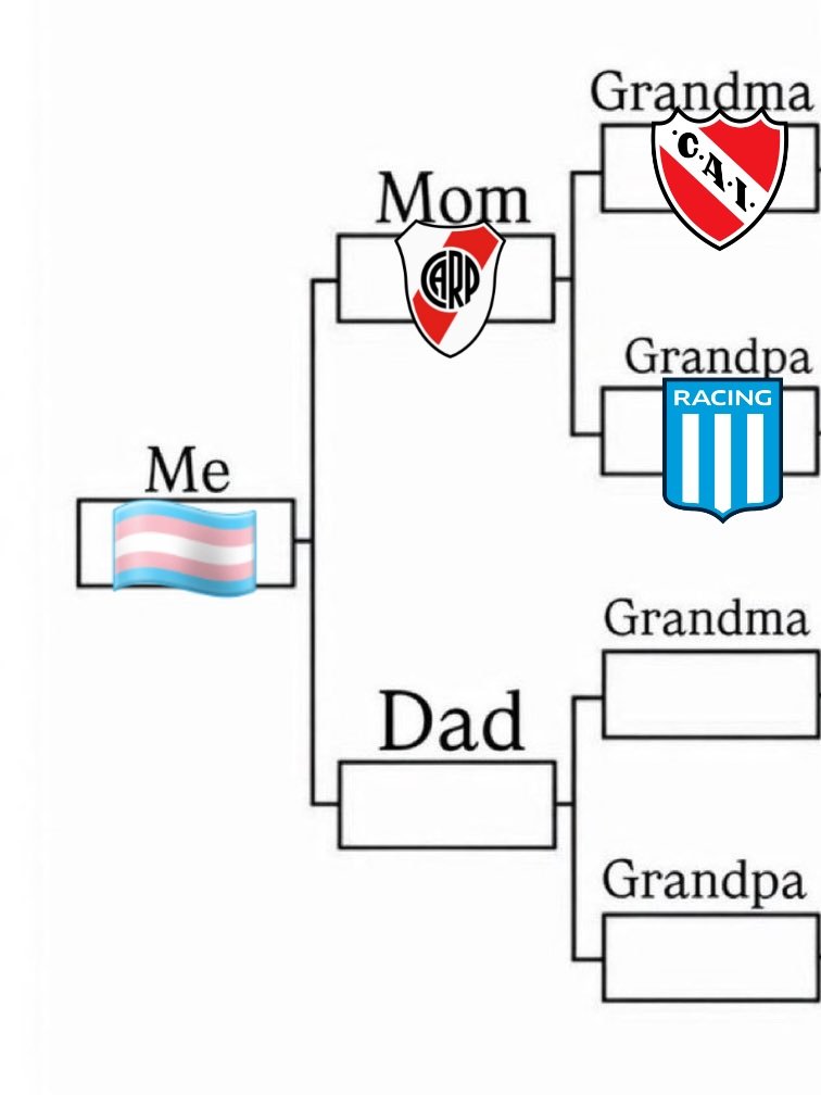 yo también quería 🥰