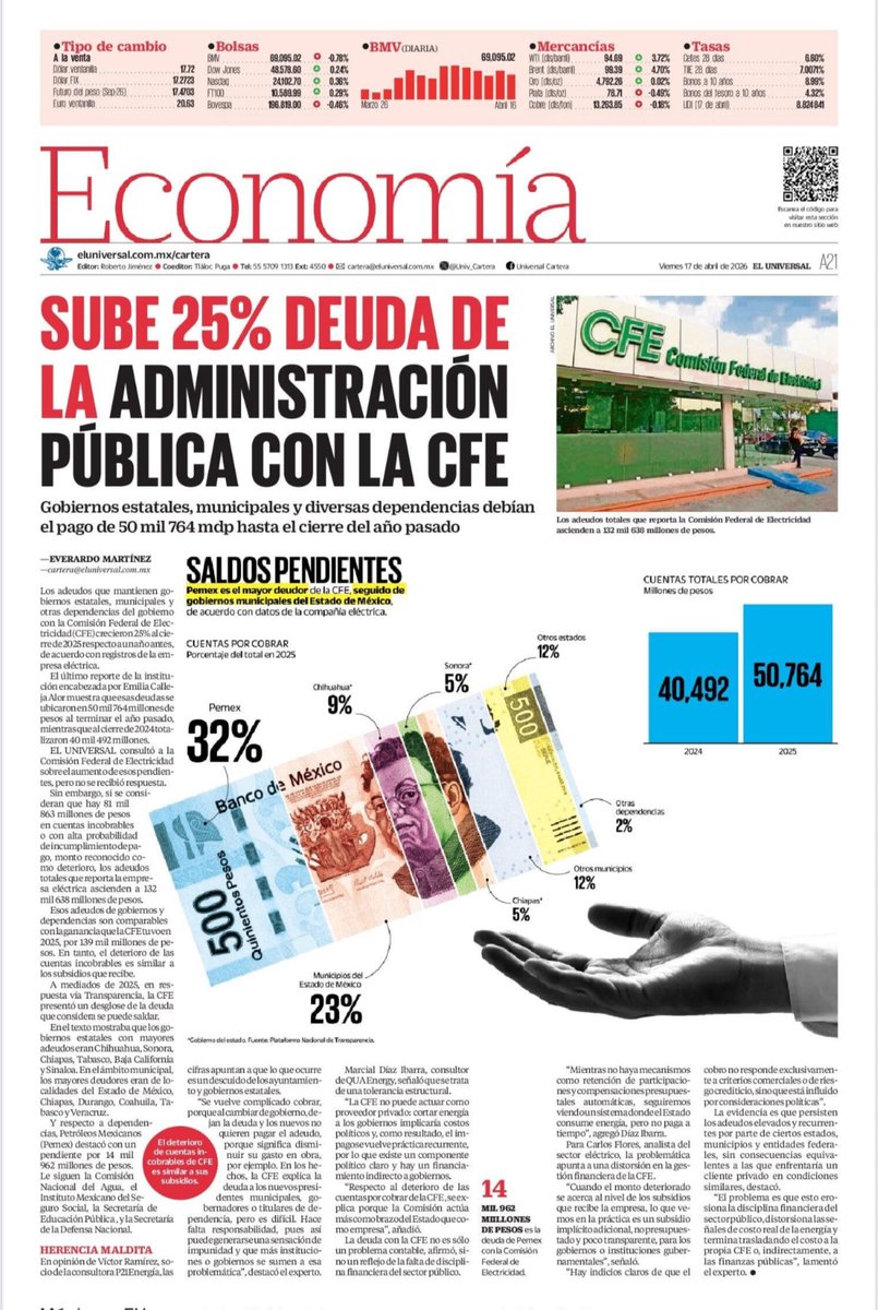 Carlos Flores tweet media