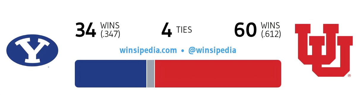 Uteboiii (@asperspective1) on Twitter photo 