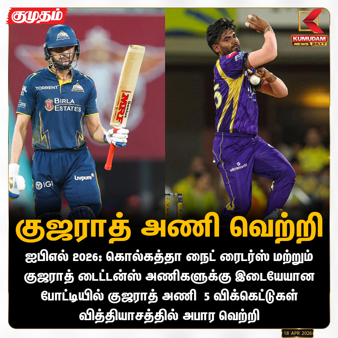 kumudamNews24x7's tweet image. KKR VS GT இடையேயான போட்டியில் குஜராத் அணி 5 விக்கெட்டுகள் வித்தியாசத்தில் அபார வெற்றி  

#ipl | #kkrvsgt | #target | #KumudamNews24x7 | kumudamnews.com