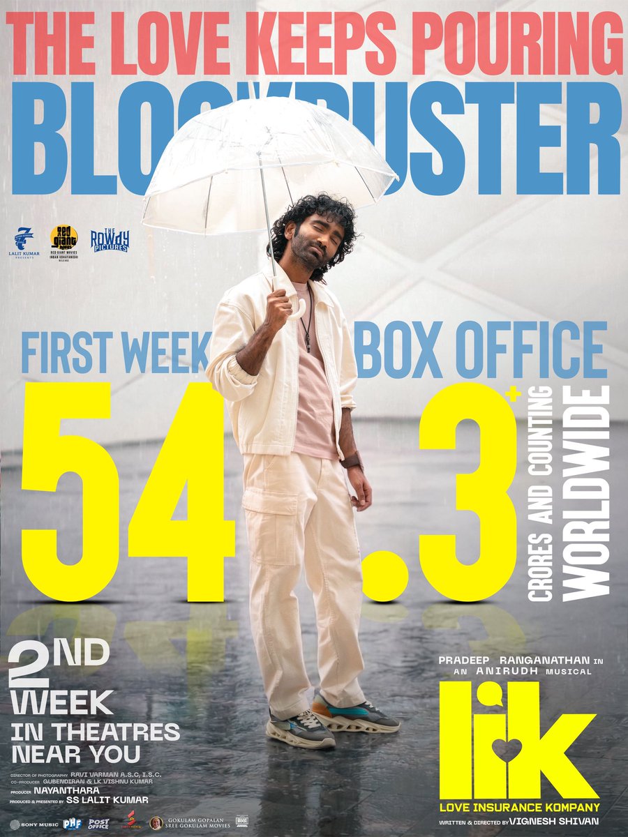 TAMIL TV SATELLITES RIGHTS tweet media