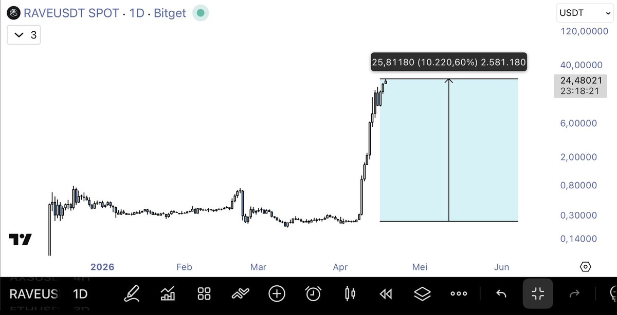 Domba.Eth tweet media