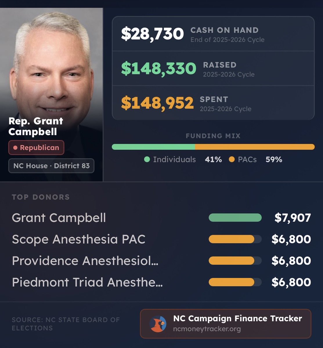 Carolina Forward tweet media