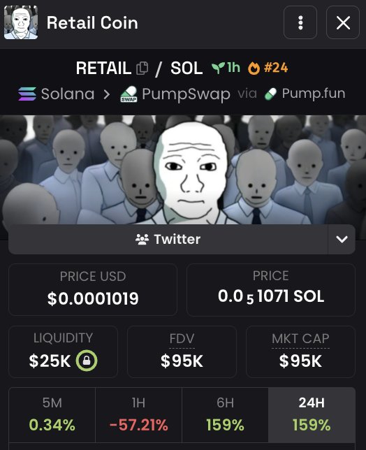 BrunaFXTN tweet media