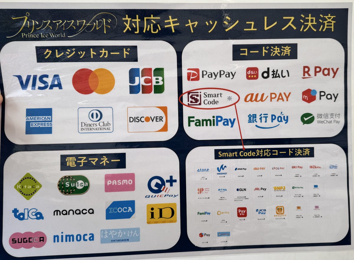 プリンスアイスワールド【公式】 tweet media