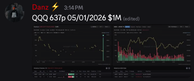 Danz ⚡ tweet media