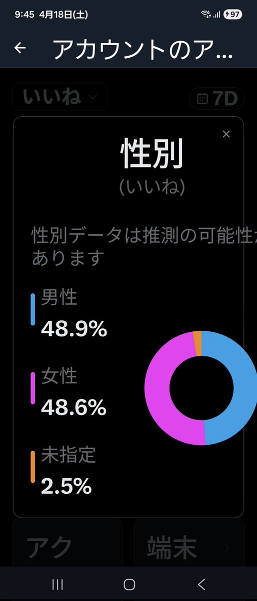 ゴンちゃんのお部屋 tweet media
