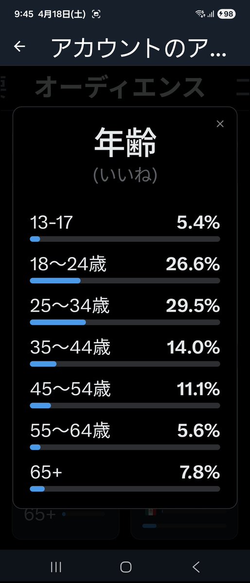 ゴンちゃんのお部屋 tweet media