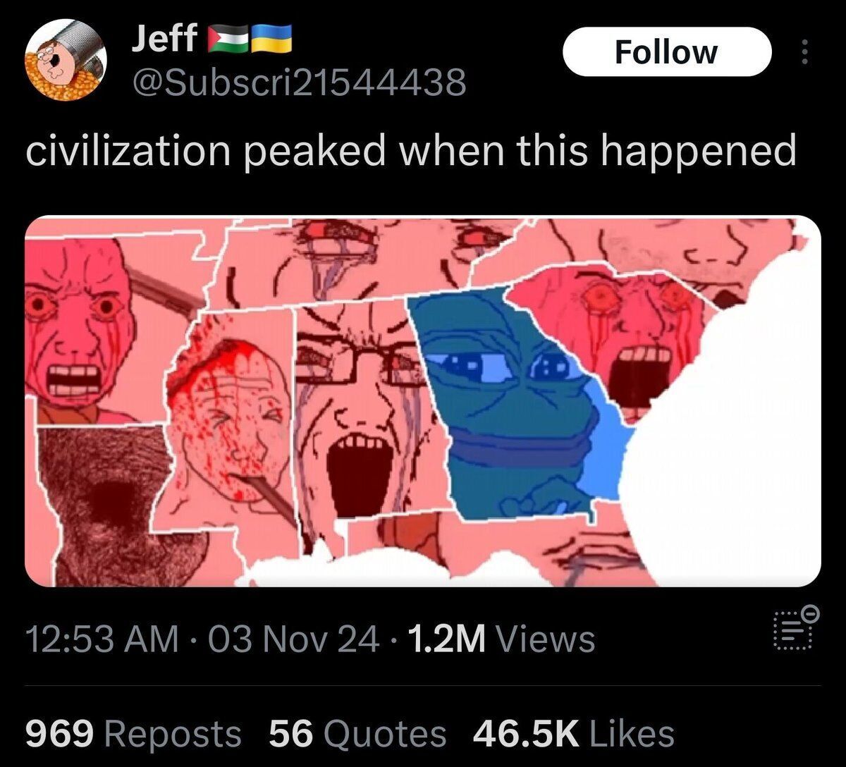 Insane Cope tweet media