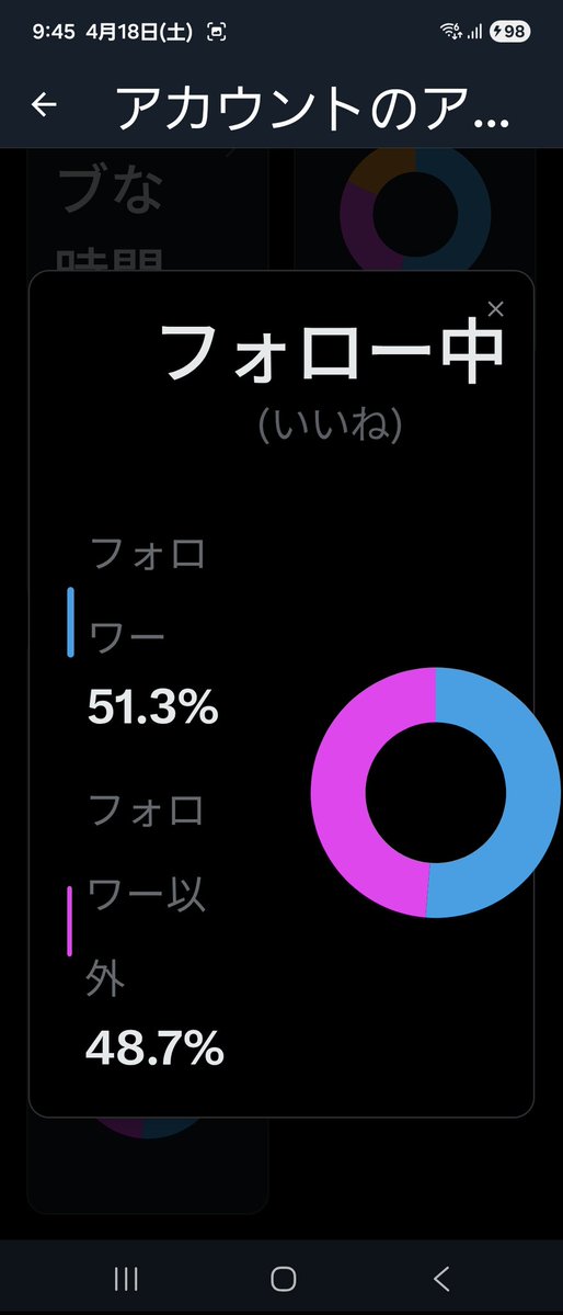 ゴンちゃんのお部屋 tweet media
