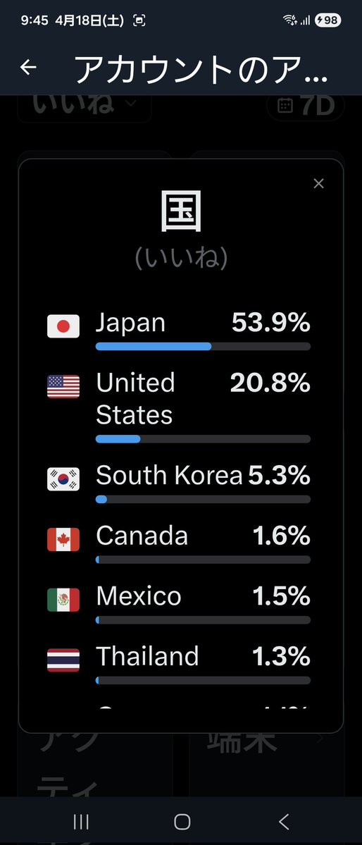 ゴンちゃんのお部屋 tweet media