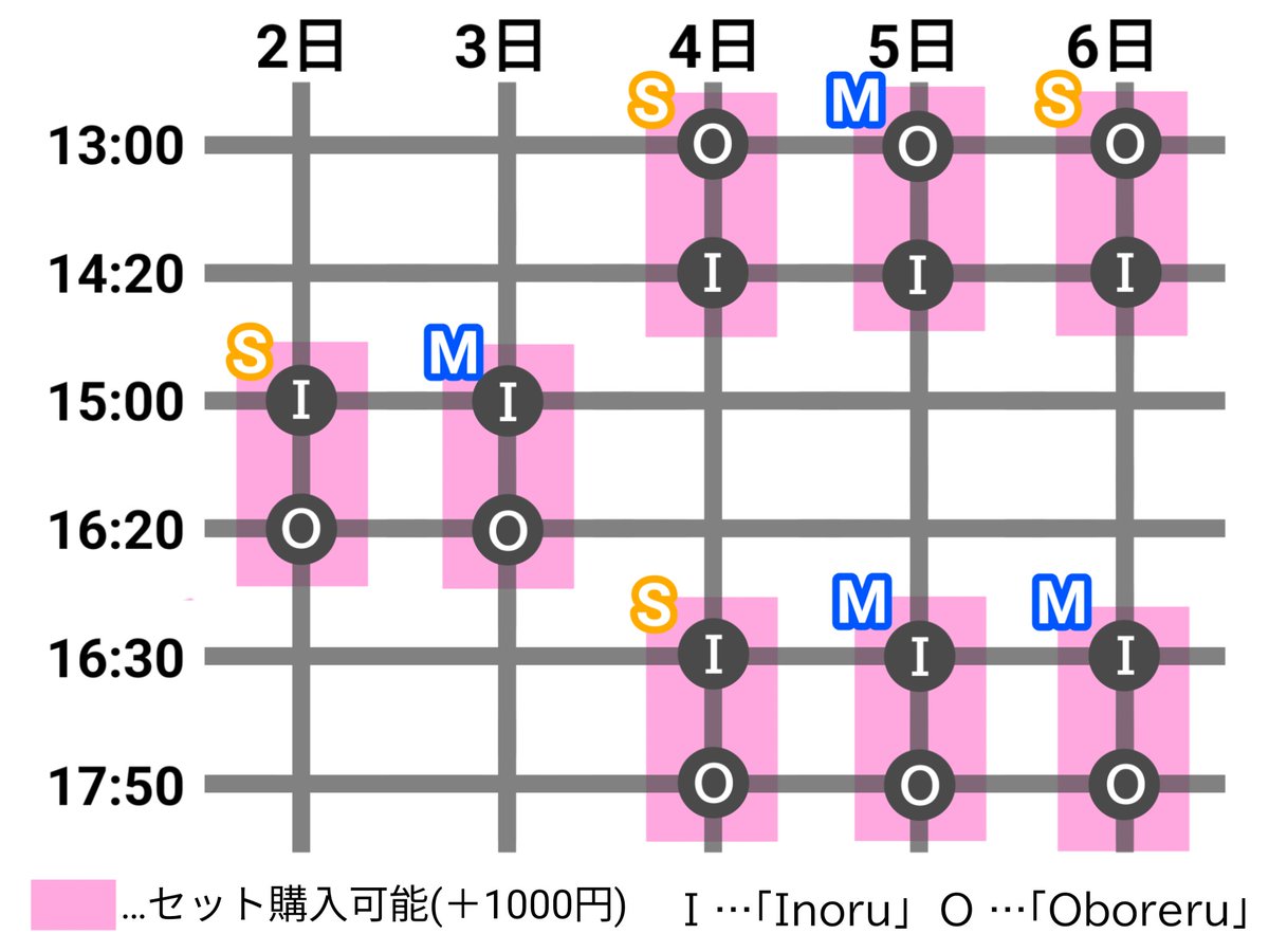 ごすとれい tweet media