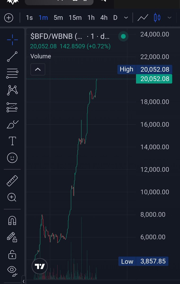 Unstoppable010 tweet media