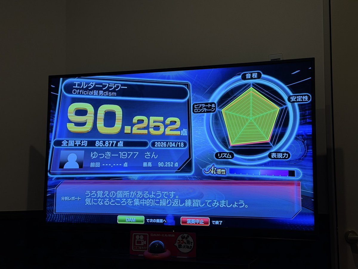 YUKKI1977-01(ゆっきー)♂ tweet media