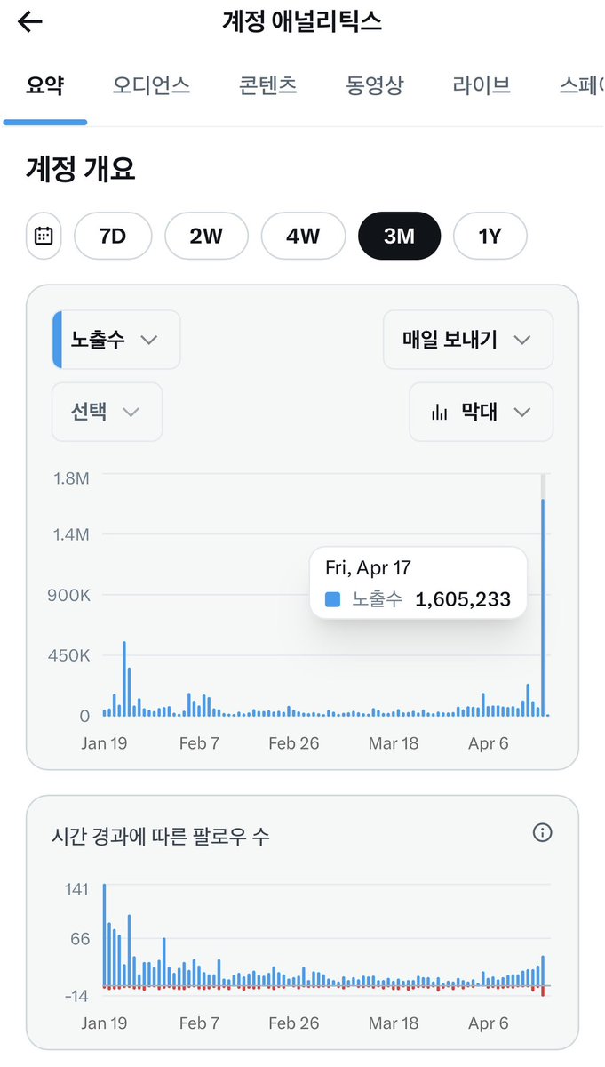 코코모닉 tweet media