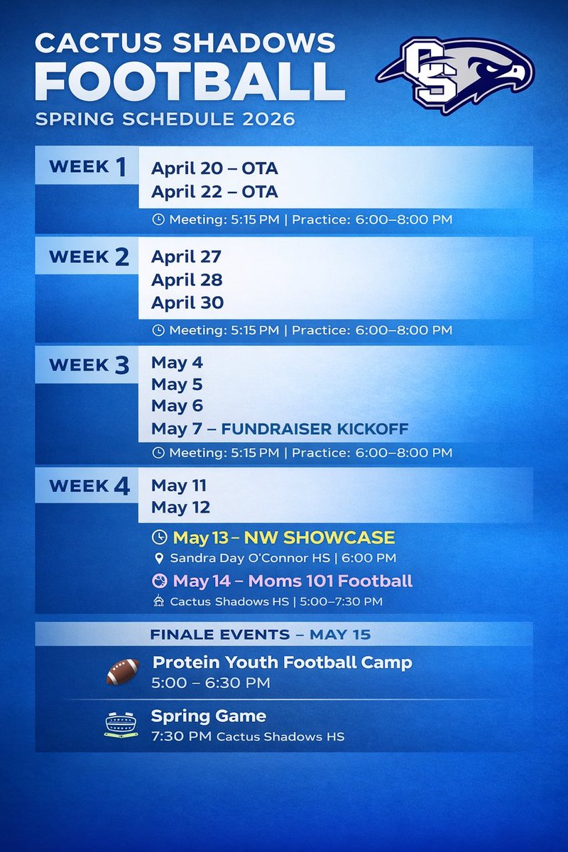 Cactus Shadows Falcons football tweet media
