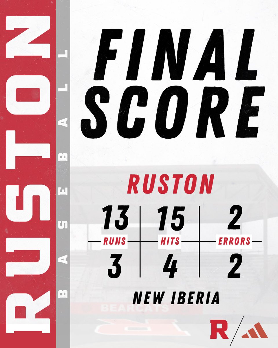 Ruston High Athletics tweet media
