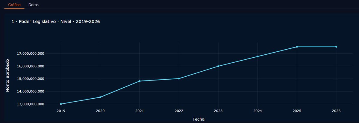 Carlos Esparza tweet media