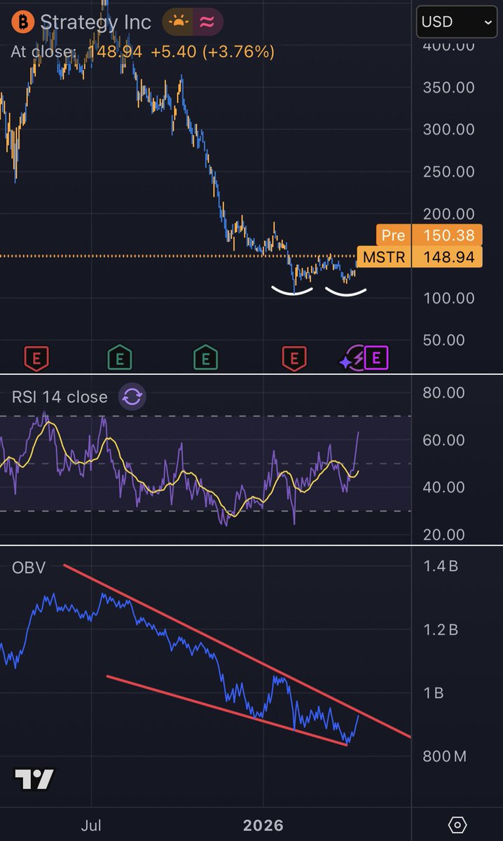 Carson Coady tweet media