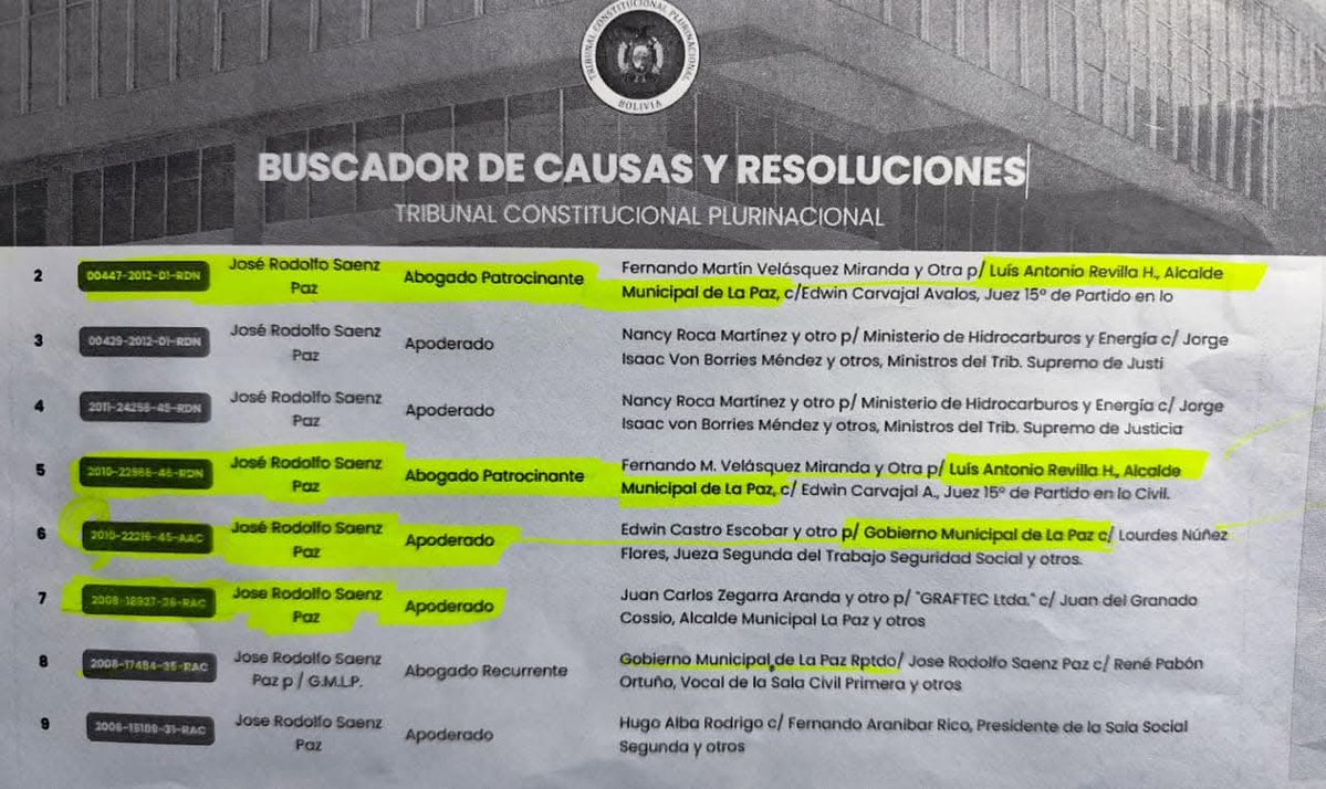 Jota Torres (@jotatorres56391) on Twitter photo 