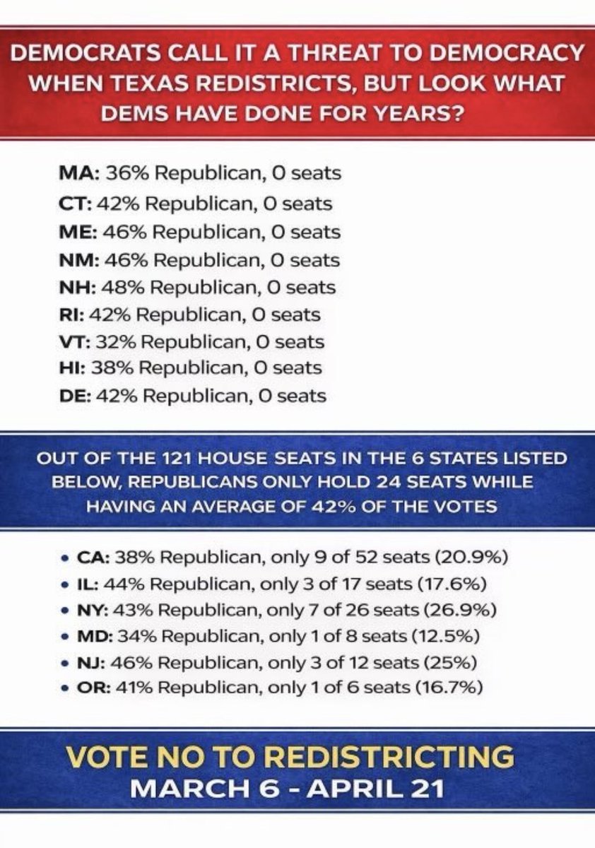 <a href="/suzyleebee/">SuzyLeeBee</a> <a href="/ABCPolitics/">ABC News Politics</a> Some don’t want the truth.