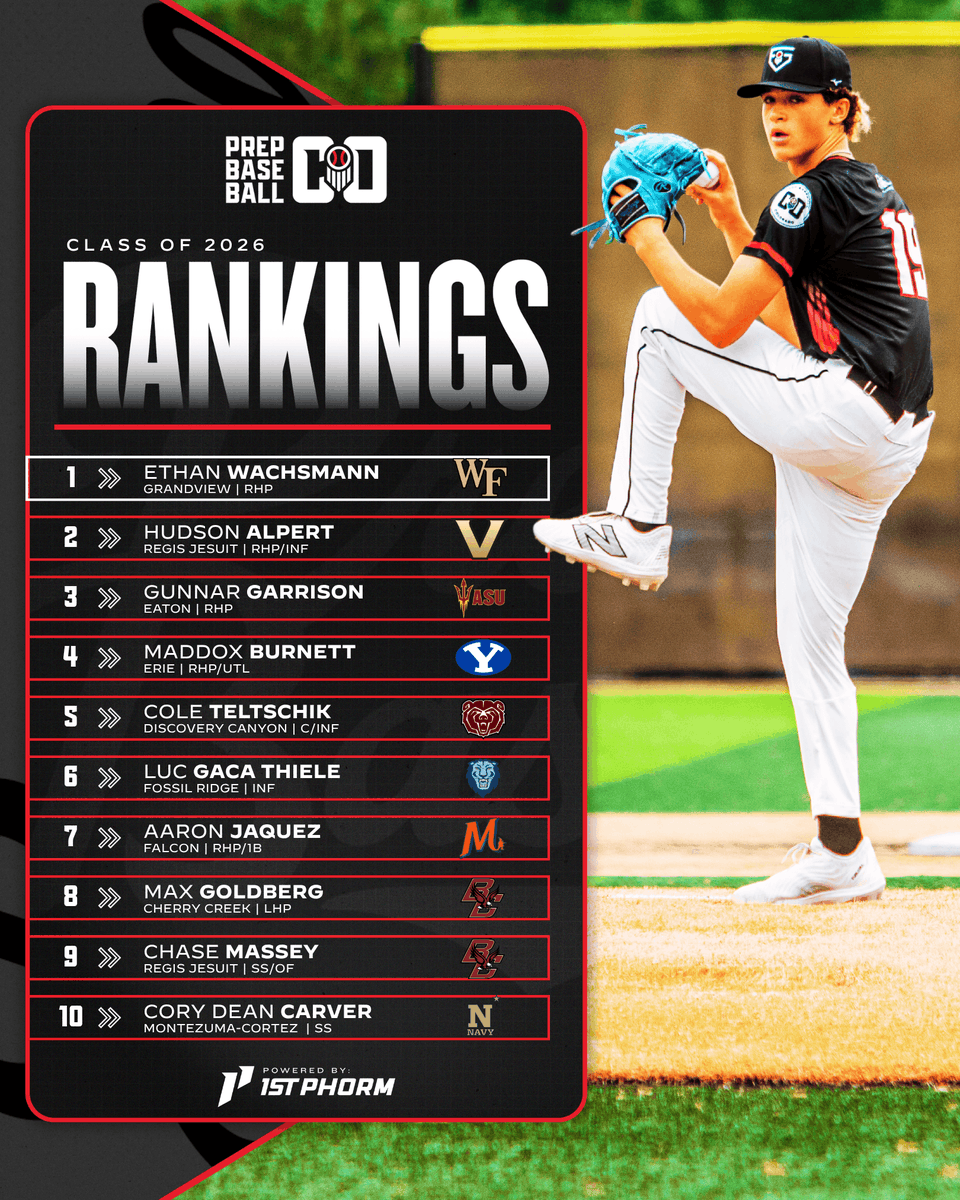 Prep Baseball Colorado tweet media