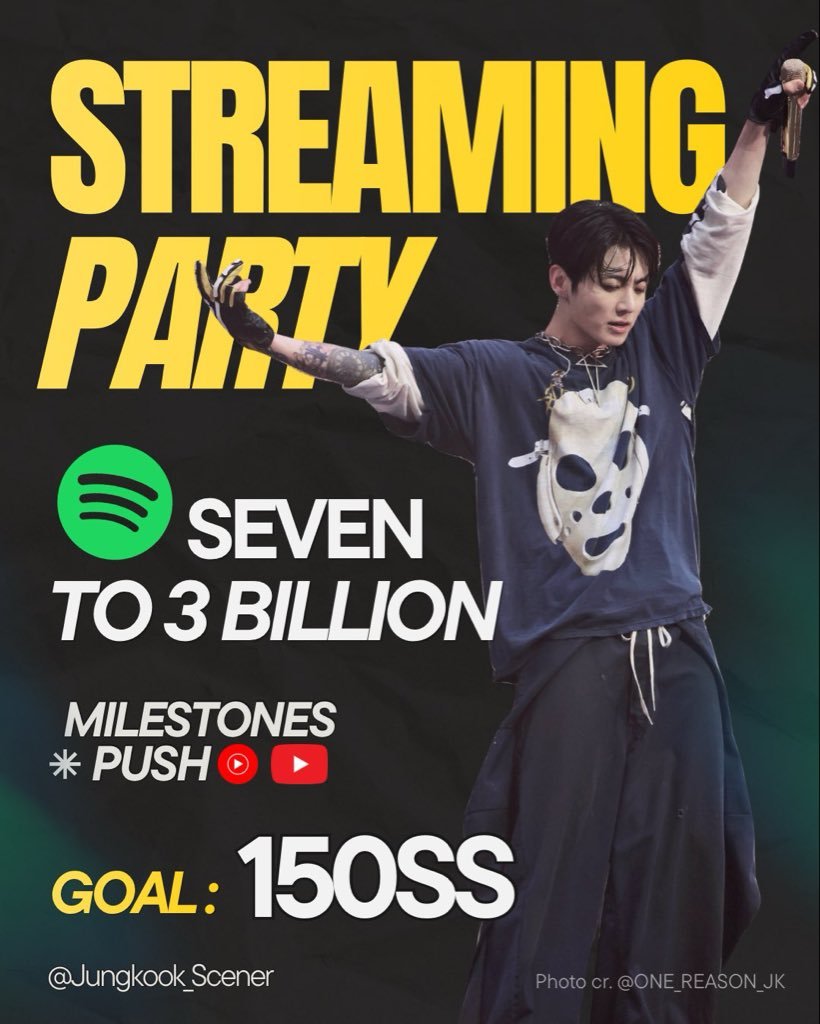 JungKook YouTube Streaming Team tweet media