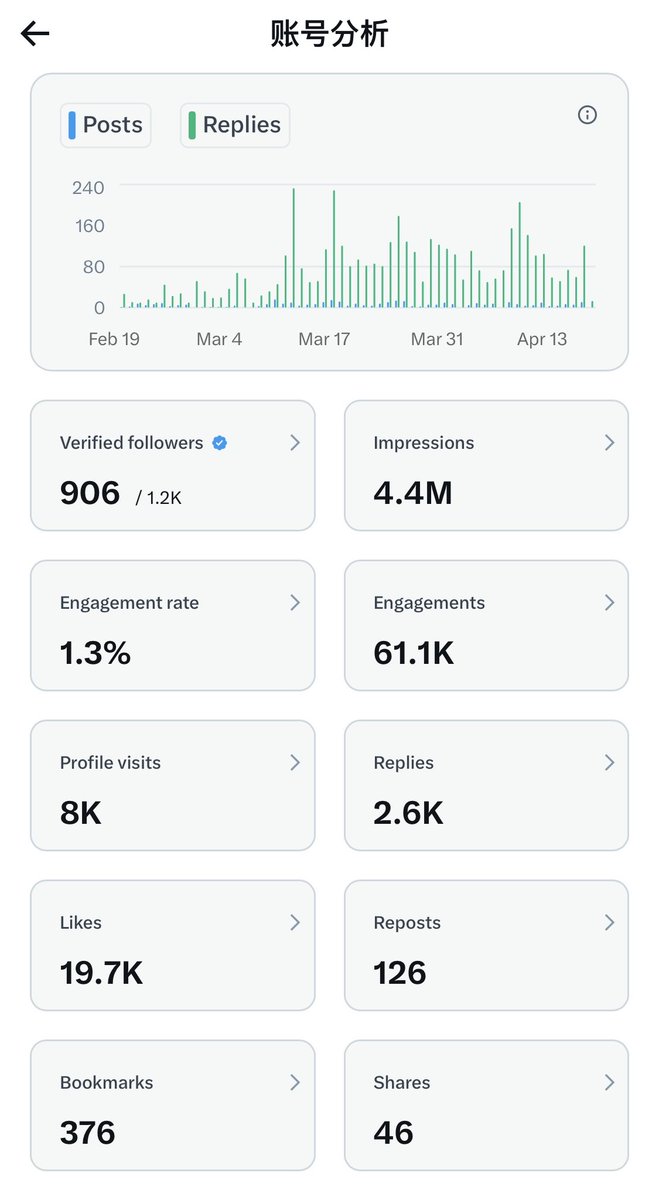 黑澀會觀察 tweet media
