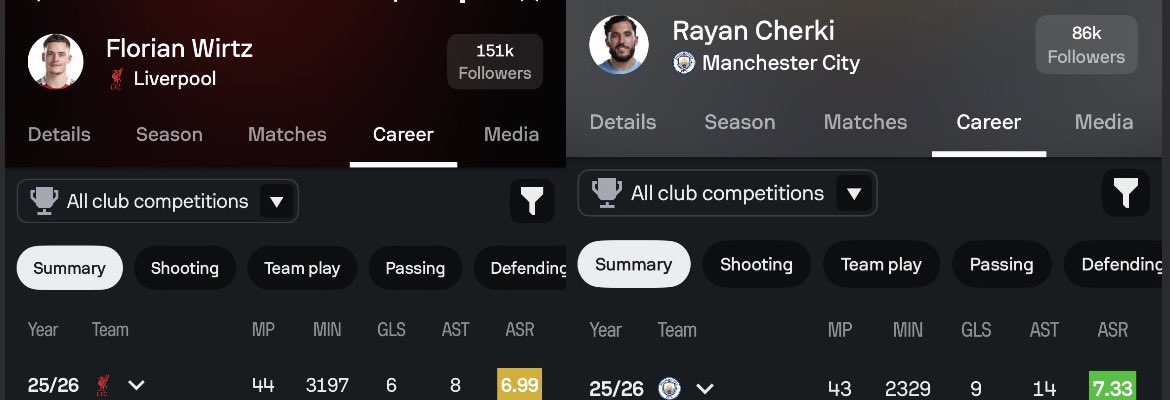 ☔️🫧☔️ #22 #6 out tweet media