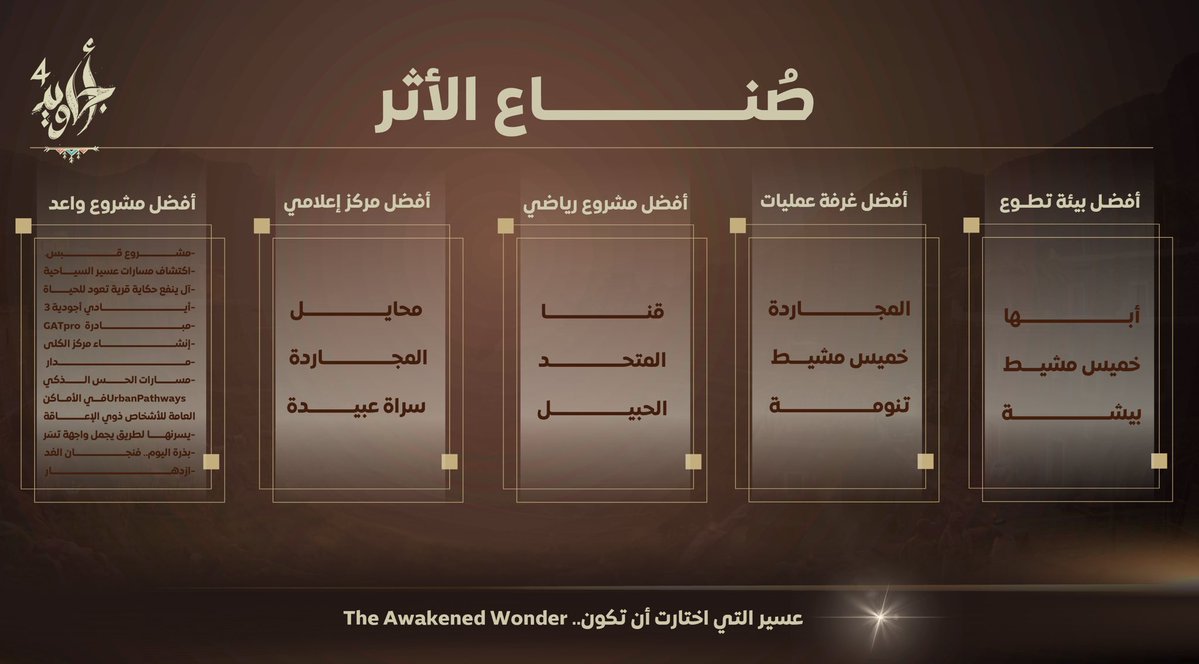 أجاويد tweet media