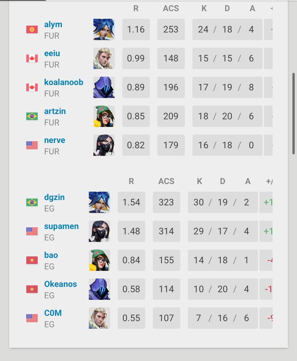 TOP DA LOUD🐉 tweet media