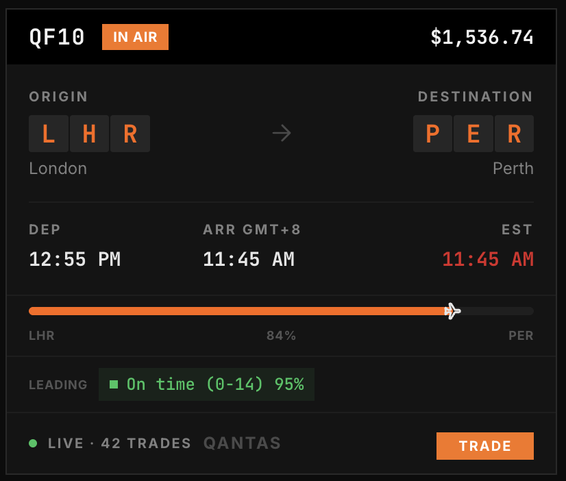 Delay.Market tweet media