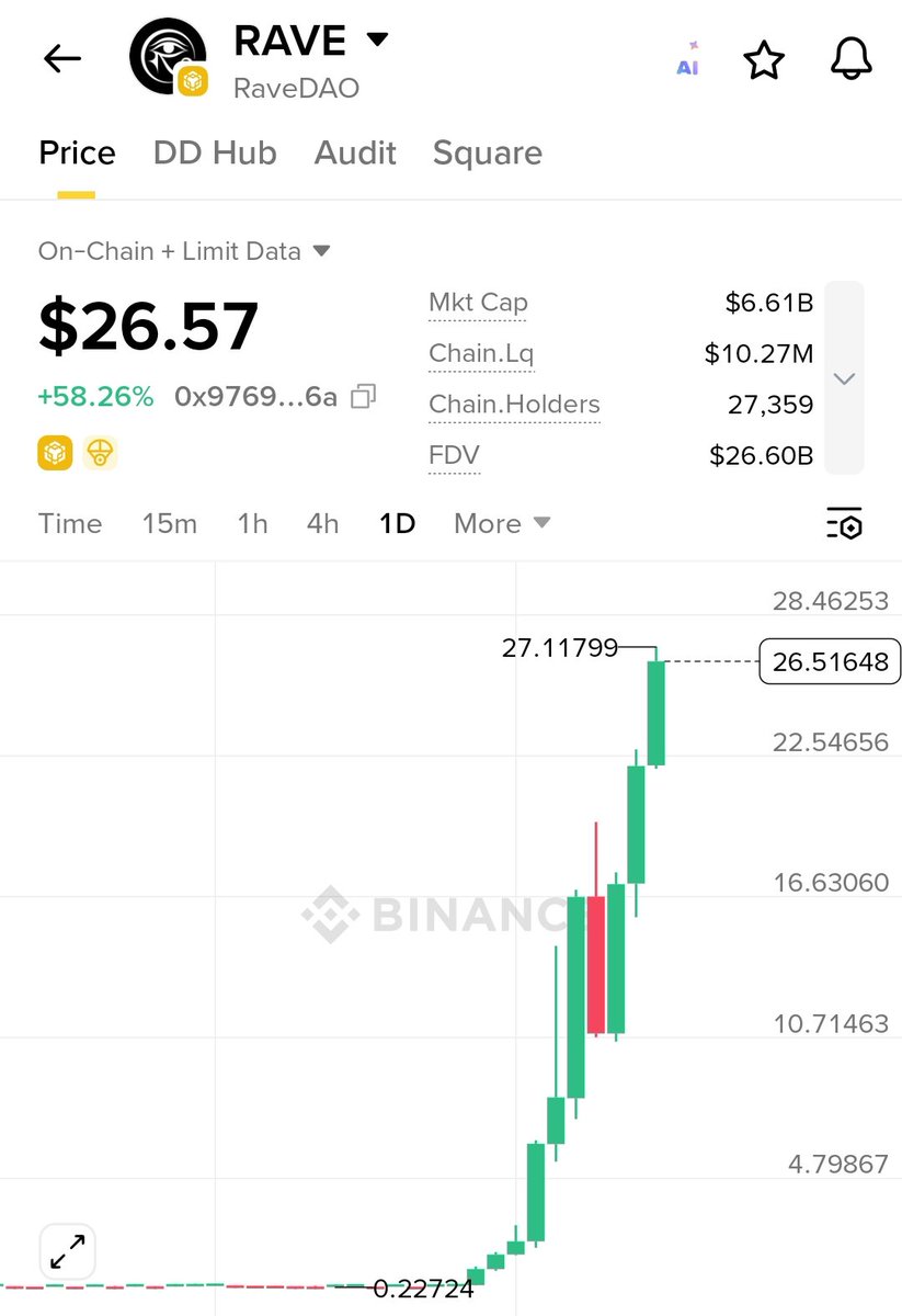 CryptoTelugu tweet media