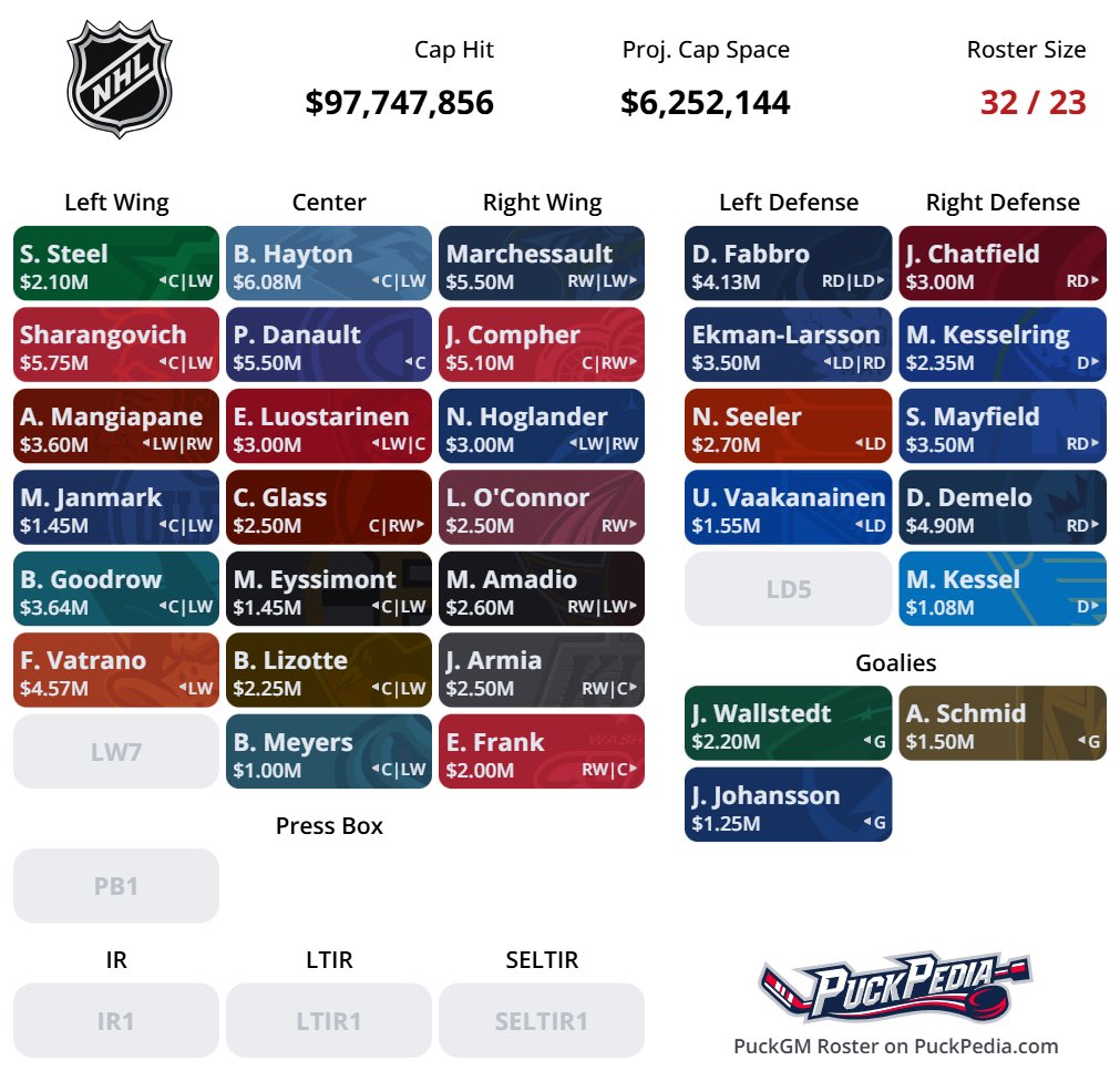 x - Yotes Vs Everyone tweet media