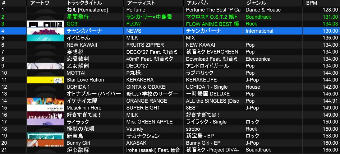 かずき　kzk tweet media