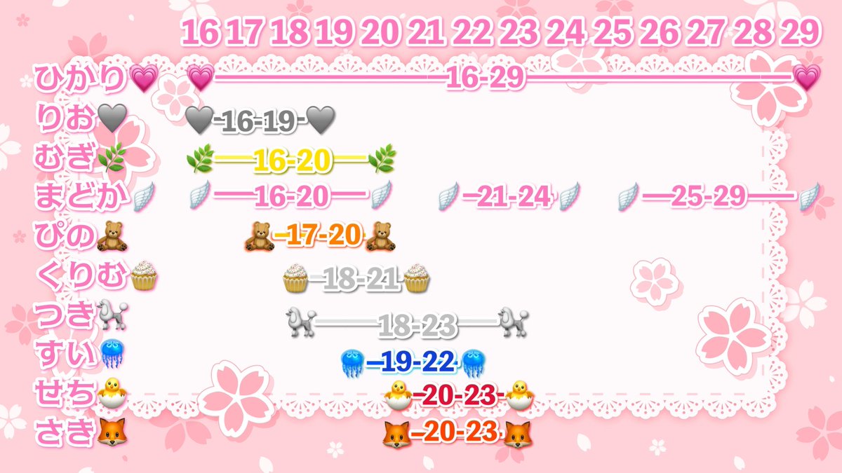 ひかり💗 4/18生誕！！ tweet media