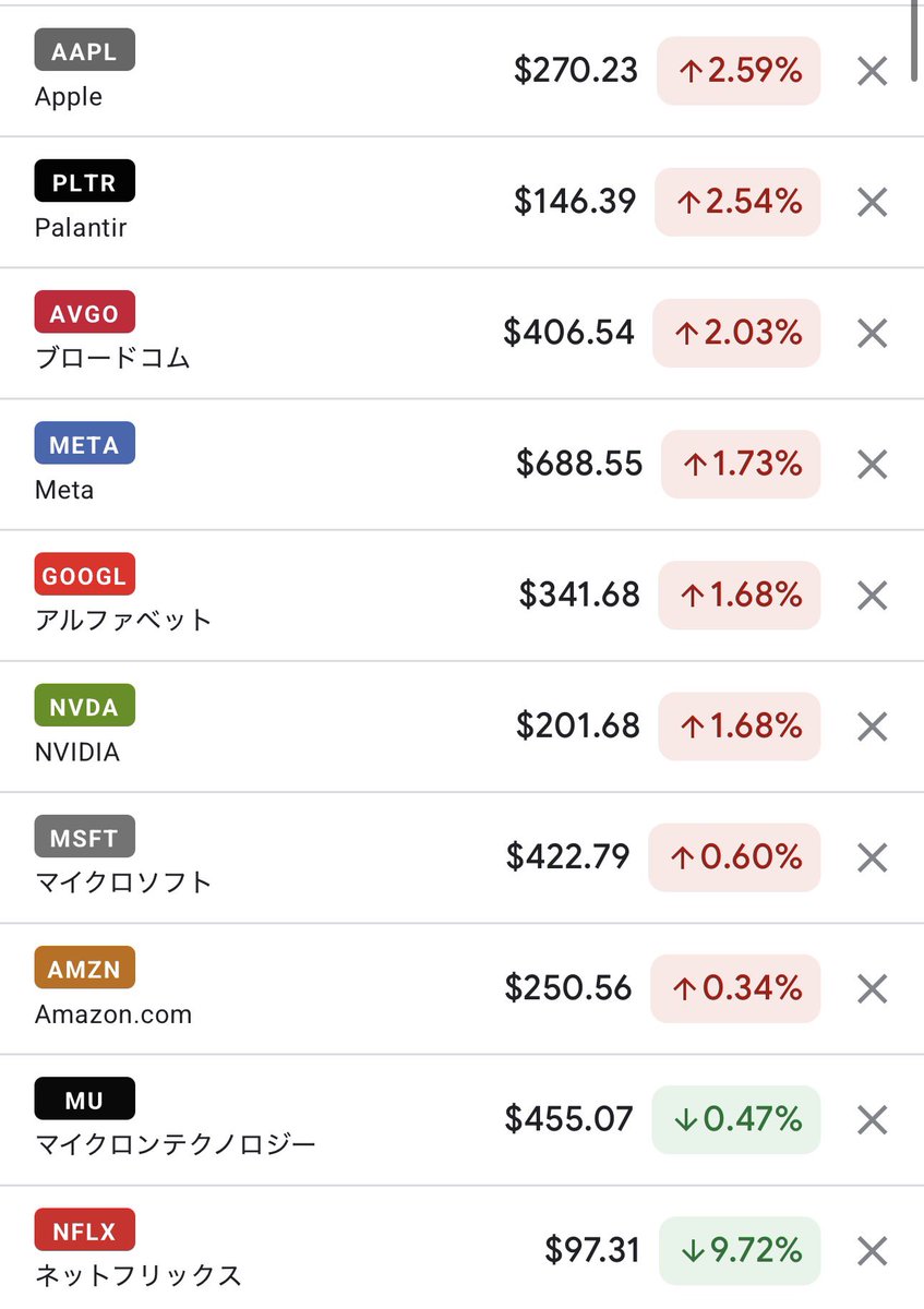 ドラゴン@FANG+全力 tweet media