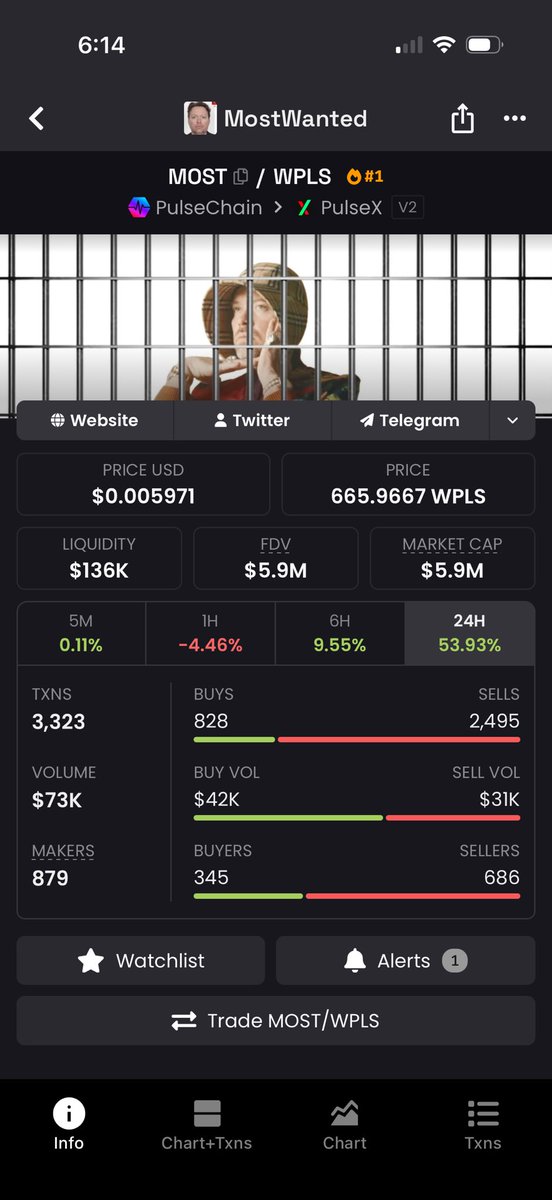 DrovenOne's tweet photo. @CryptoEmpressX Meanwhile… https://t.co/PTQQhXFpY3