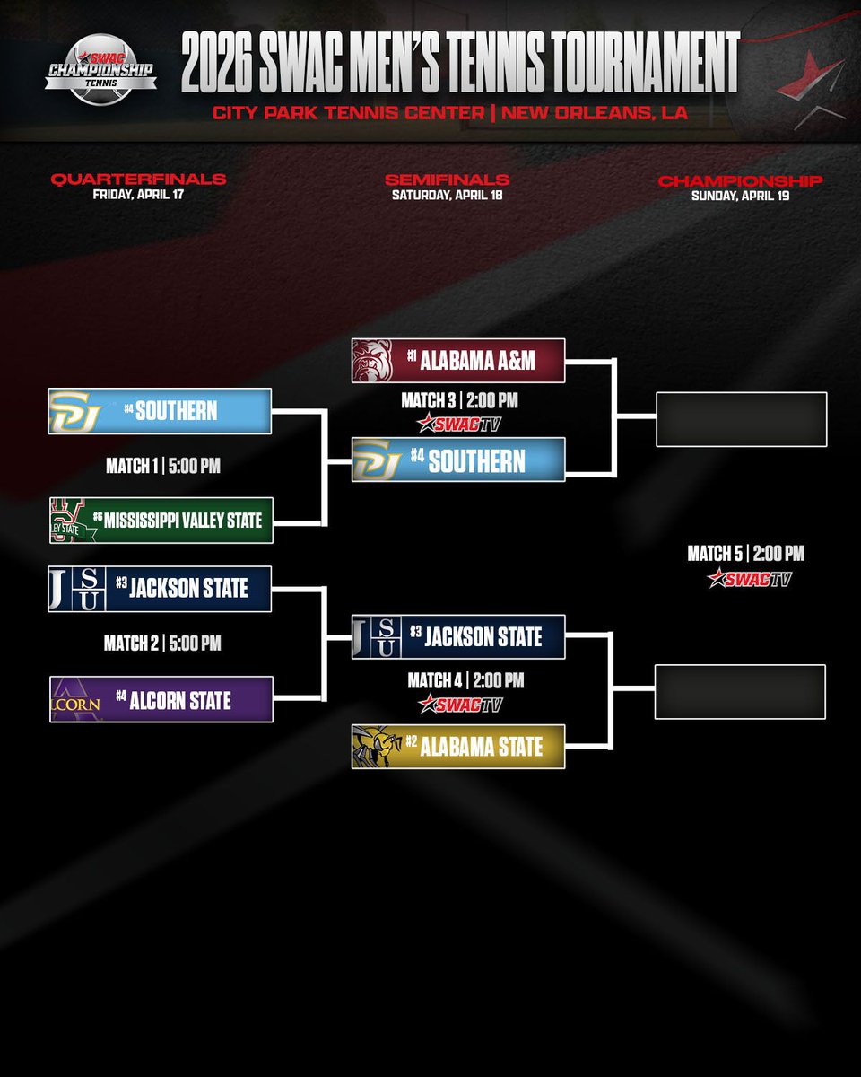 Southwestern Athletic Conference tweet media