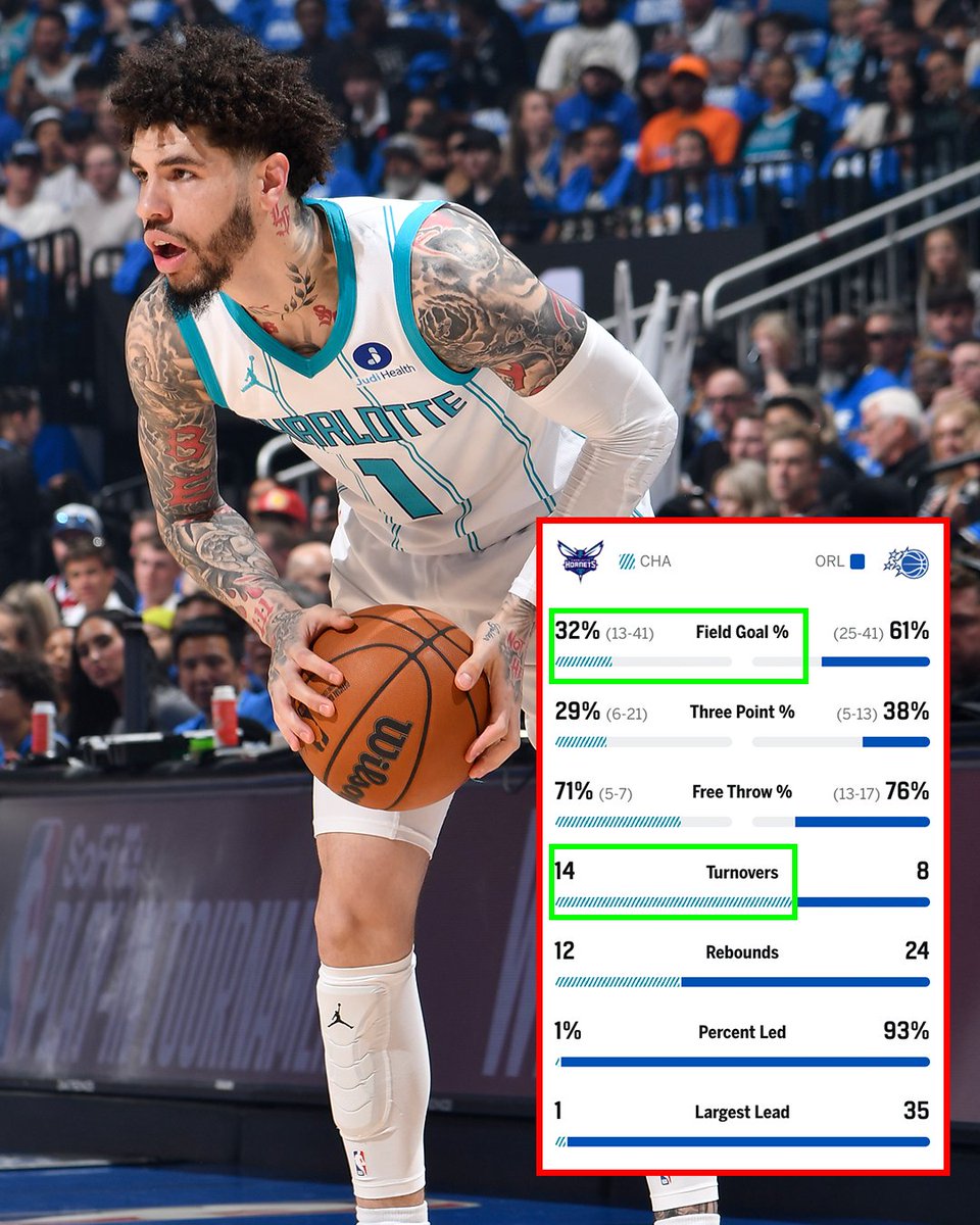 ESPN Insights tweet media