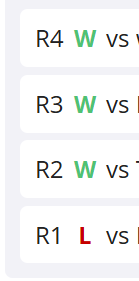 👑 The 8 Bit King 👑 tweet media